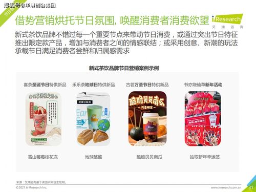 華晨創(chuàng)谷集團(tuán)科創(chuàng)熱點(diǎn)觀察 95后們喝的到底是什么 艾瑞咨詢 無序速覽